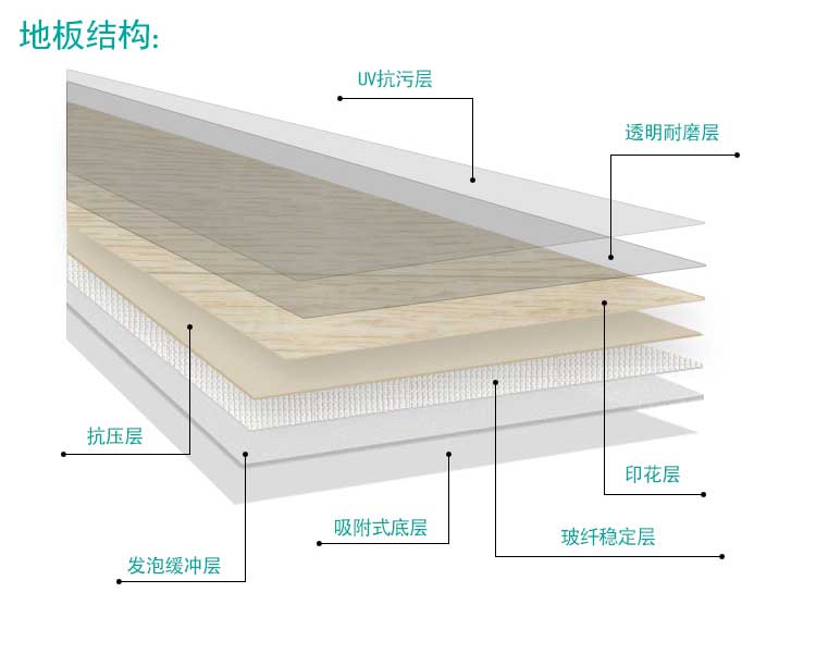 安发木纹·商用地板